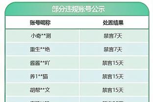 吹杨谈外界批评自己不防守：球员很有天赋很难防 但我会变得更好